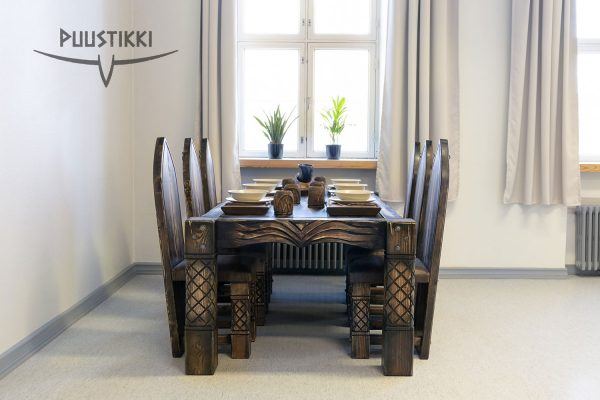 Viikinki ruokaryhmä