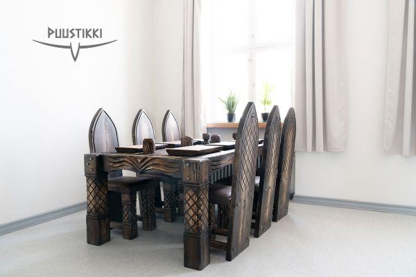 Viikinki ruokaryhmä